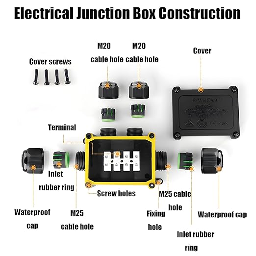 Waterproof Junction Box, 2 PCS 4 Way Outdoor Electrical Box with Terminal Block and Screwdriver, IP68 Plastic Cable Connector for Landscape Lighting and Garden Lights