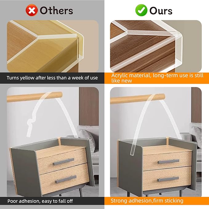 Clear Soft Corner Protectors for Furniture Strip,1.57 in x 13.12 FT,Sharp Edge & Table Bumper,Window Edge,Wall Protector, Soft Corner Guards Safe for Proof,Table Corner Protectors in Family