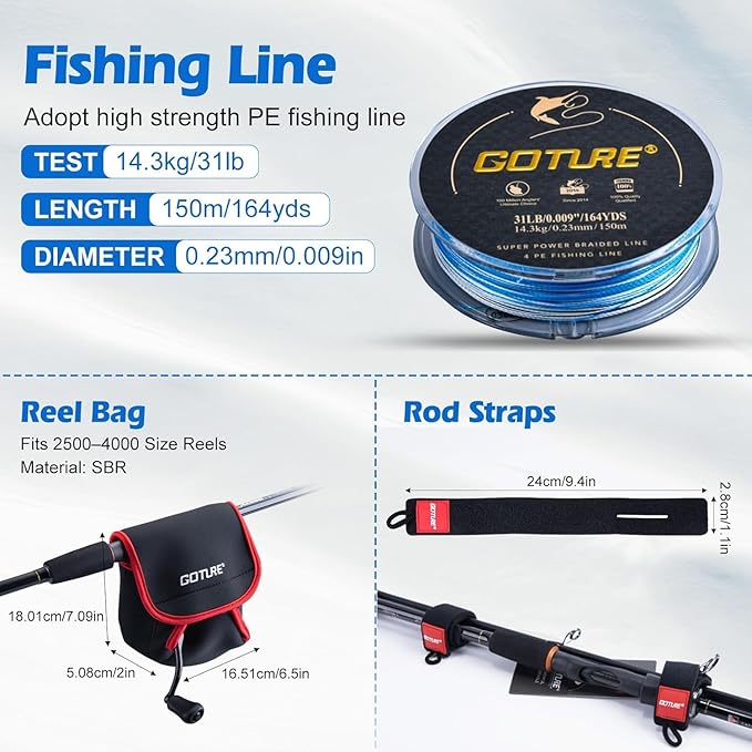 Goture Spinning Fishing Rod & Reel Combo with Carrier Bag,6.6-9FT,Spin Reels, Lures Kit, Pliers, Braided Line, Fish Gripper, Carbon Fiber Freshwater Fishing Rod Full Kit for Starter