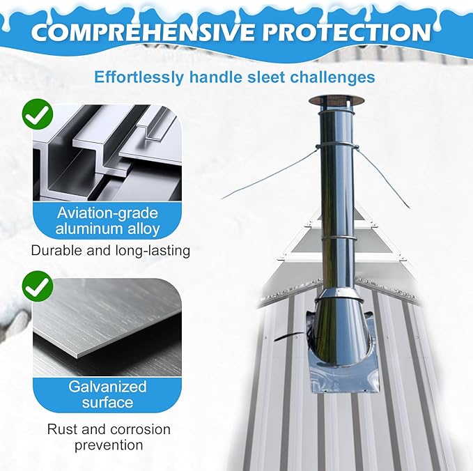 PakaLife Snow Guards for Roof,Snow Splitter&Diverters Guards for Metal Roofs,Snow Removal,Forprotection Stack Pipes and Chimneys Roof,Adjustable Angle and Easy to Install(Silver)