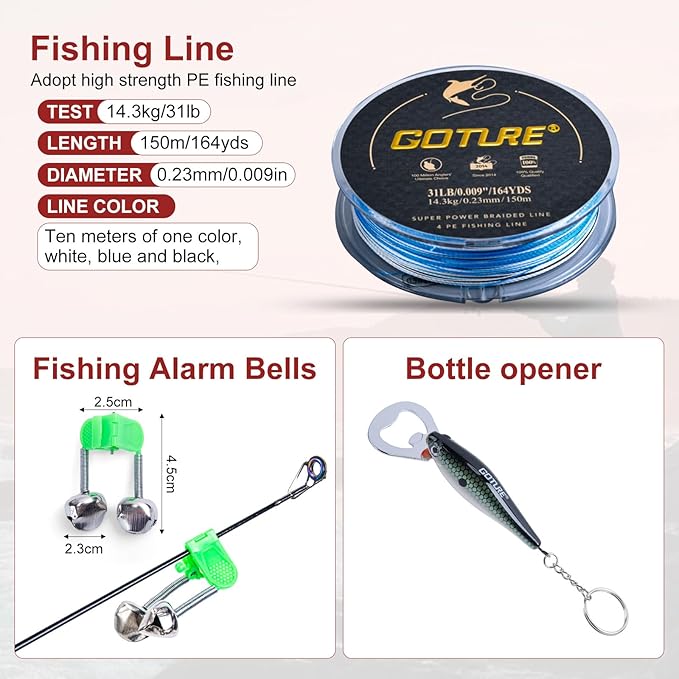 Goture Fishing Rod and Reel Combo, Red Telescopic Fishing Pole with Full Starter Kit & Carrier Bag, Portable 24T Travel Spinning Rod for Bass Trout, Freshwater Beginners Gift