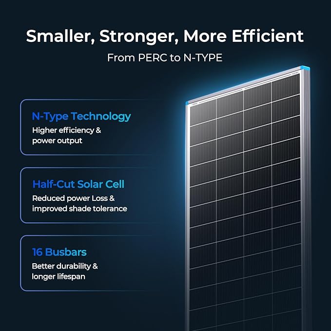 Renogy 200 Watt Solar Panel N-Type, 24V 200W Solar Panel 16BB 25% High-Efficiency, N-Type Solar Panels for RV Marine Boat Trailer Camper Rooftop Farm and Other Off-Grid System