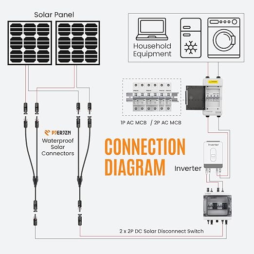 Solar Combiner Box (1 in 1 Out/2 in 2 Out/3 in 3 Out/4 in 4 Out) PV Combiner Box with 1000V DC 40A MCB & 20-40KA SPD Power Distribution Box (2String 2in2out)