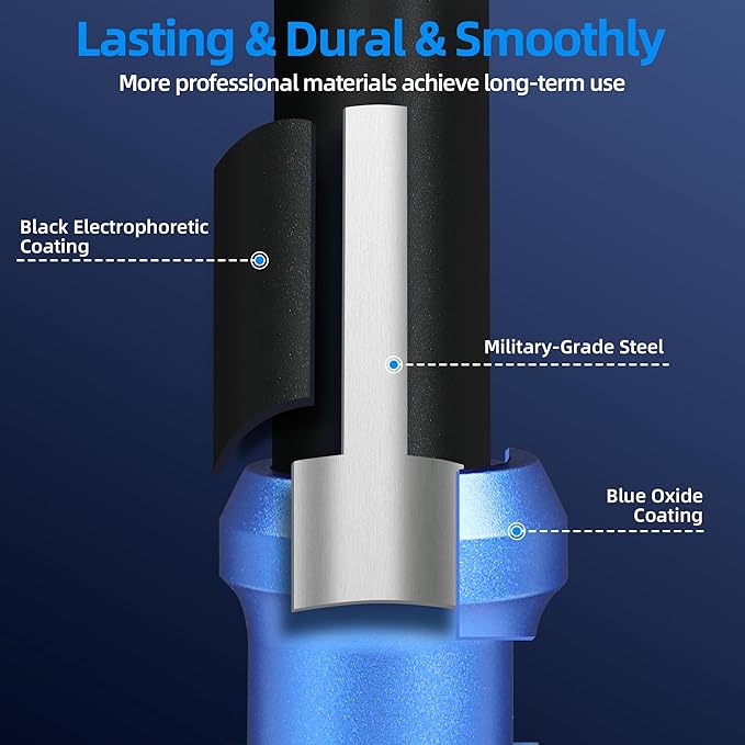 1/4-Inch Drive Click Torque Wrench, Dual-Direction Click Professional Torque Wrench 20-240IN.LB/27.12-325.44N.M, Dual Range Scales Graduated in IN.LB and N.M, Blue