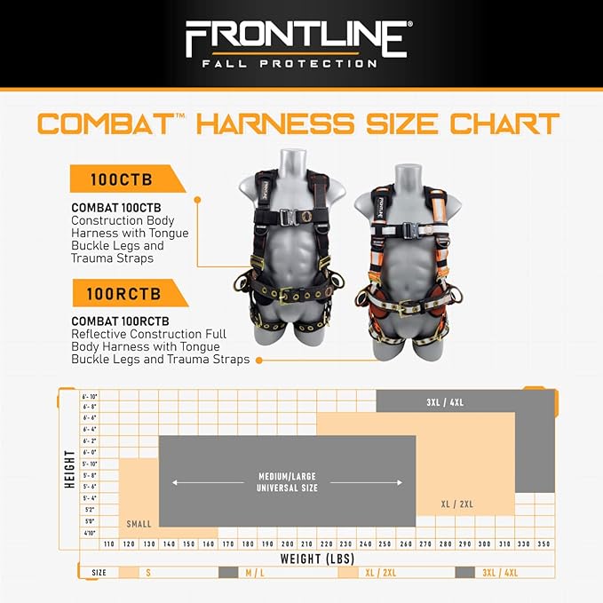 Frontline Fall Protection 100RCTB Combat™ Reflective Construction Full Body Harness with Tongue Buckle Legs and Trauma Straps,5 Points of Adjustability,Positioning Belt,OSHA & ANSI Compliant (Size: S)
