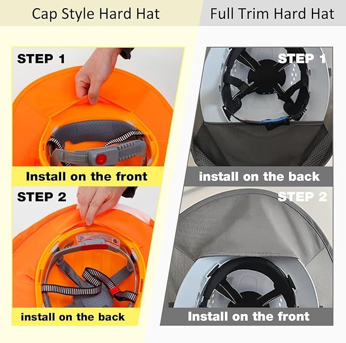 TCCFCCT Hard Hat Sun Shade, Full Brim Neck Shield, 2Packs, Hard Hat Not Included