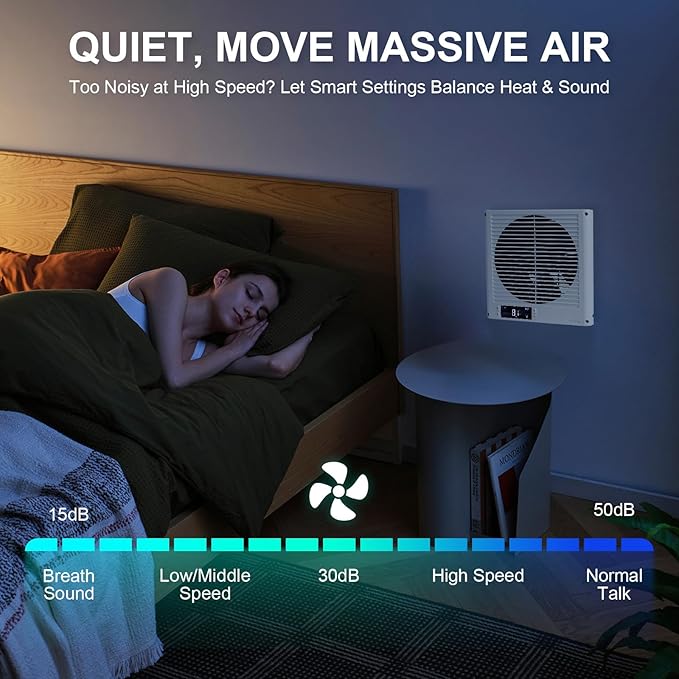 8" Room to Room Air Transfer Fan for Quietly Circulating Air, Reversible Airflow Design, 320 CFM Programmable Through Wall Fan, Durable Build Quality, 10 Speed Thru Wall Exhaust Fan for Closet,Laundry