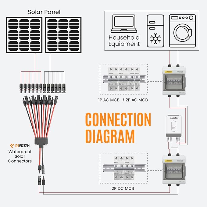 Solar Panel Connector 12 to 2 Solar Y Branch Connectors PV Panels Parallel Connectors Kit Adapter Waterproof Wire Plug Tool for Solar Panel(2 Pcak MF/FFFFFFMMMMMM)