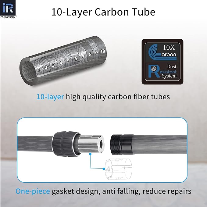 INNOREL ER252C Universal 10 Layers Carbon Fiber Tripod Center Column Extension Pole Extender-Tripod Two-Section Mid-Column Extension Rod Pole for Tripod Monopod DSLR Camera 25.6mm Tube