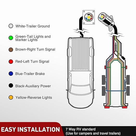 Nilight 30 Feet 7 Way Trailer Extension Cable RV Standard Wire 14 Gauge 7 Conductor 100% Pure Copper Insulated Heavy Duty Cord Weatherproof for 7 Pin Blade Truck Camper RV Automotive