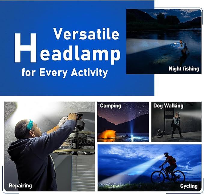 Rechargeable LED Headlamp (Blue), 400 Lumens, 230° Wide Beam, USB-C, IPX4, 5 Modes — Lightweight, Adjustable Headband; Hard Hat Clips for Camping, Hiking, Running & Repairs, Gift