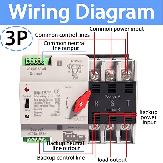 Mini ATS Automatic Transfer Switch Dual Power Changeover Switch 100A 110V Generator Electrical Selector Switches DIN Rail Mount 2P/3P Circuit Breaker Toggle Controller