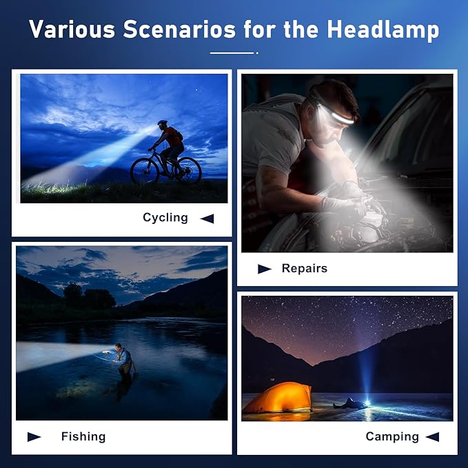 Headlamp Rechargeable LED 230° Wide Beam, USB-C Lightweight Head Lamp, Long Runtime, Water-Resistant for Camping, Hiking, Running, Fishing, Repair Work