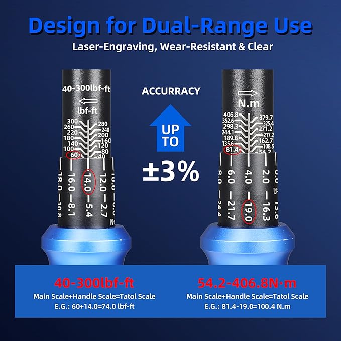 1/2-Inch Drive Click Torque Wrench, Dual-Direction Click Professional Torque Wrench 40-300FT.LB/54.2-406.8N.M, Dual Range Scales Graduated in FT.LB and N.M, Blue