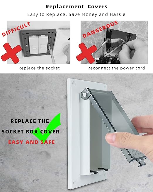 Electrical Box Replacement Cover, DBVC-1 Extra Duty Replacement for All-Weather Use, Type 3r Enclosure Cover for Wet Locations Can be adapted to DBVR1C/DBVS1C/60VC, Improve Electricity Safety (1)