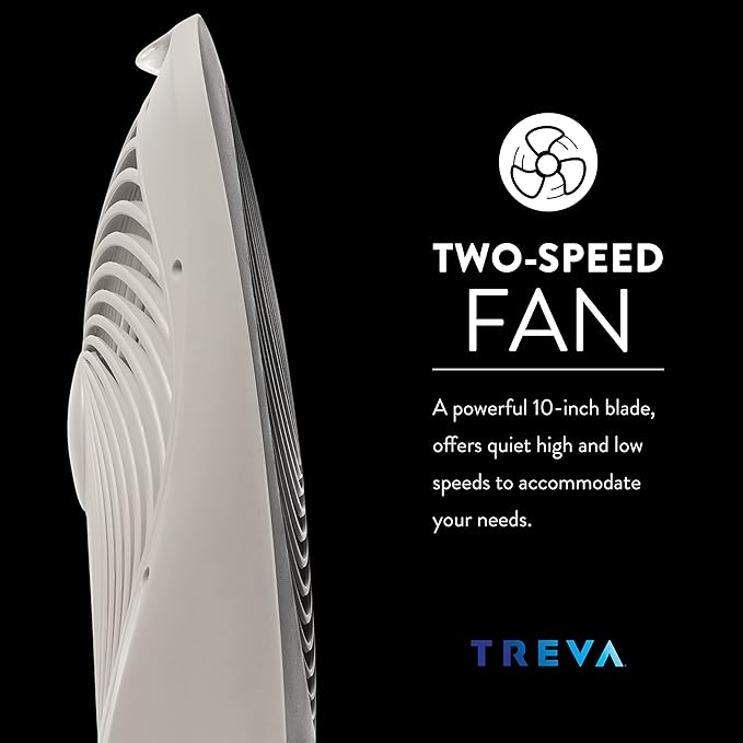 Treva 10-Inch Portable Desk Battery Fan, Powered by Battery and/or AC Adapter - Air Circulating with 2 Cooling Speeds, With Built In USB Charging Port