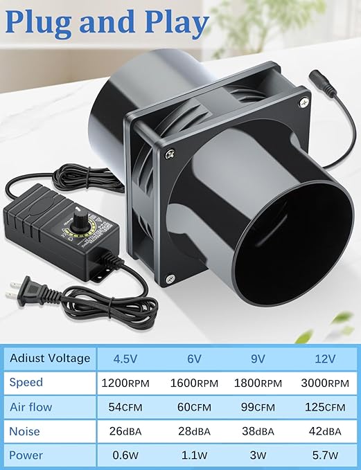 Wathai 120mm x 38mm 4 Inch Small Exhaust Fan 12V Duct Fan with Speed Control, Fume Extractor for Paint Booth, Soldering, Laser Engraving, Greenhouse Ventilation