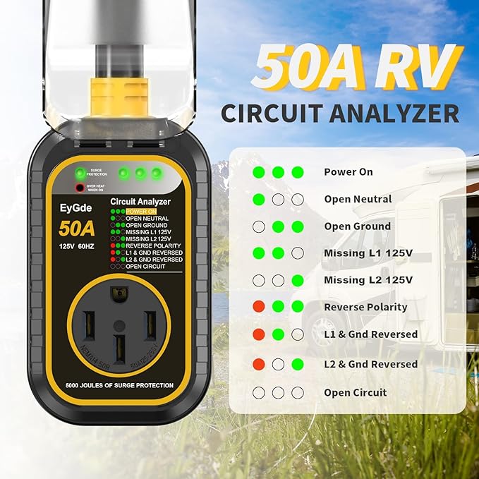 EyGde RV Surge Protector 50 Amp, RV Circuit Analyzer with Waterproof Cover, RV Accessories Power Voltage Protection Guard for Camper Travel Trailers