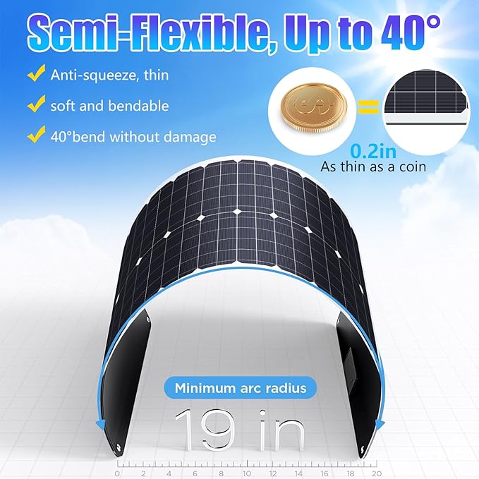KEPEAK 35W Flexible Solar Panel Monocrystalline, Lightweight Semi-Flexible Solar Charger & MC4 for 12V Battery, RV Marine Boat Camper Van Trailer Off-Grid Power