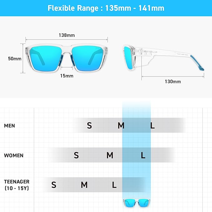 VETRA Z87+ Certified Safety Glasses HD High Contrast UV400 Side Shield Anti-Oil Coating Stylish Eyewear