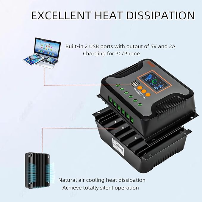 PowMr 30A 12V/24V/36V/48V PWM Solar Charge Controller w/ LCD Display USB Port for AGM, Gel, Flooded and Lithium Battery,for RVs, Yachts,Off-Gird, Max PV 100VDC,360W-1440W, Off-Gird Solar Controller