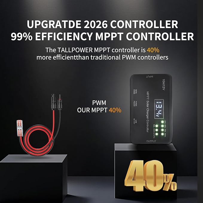MPPT Solar Charge Controller 12V 10A with Wire Connectors ,Solar Panel Charge Controller with Type-C and USB Output for Gel, AGM, LiFePO4 Battery