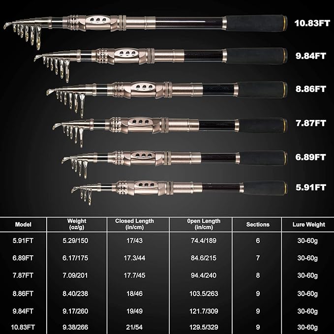 PLUSINNO Telescopic Fishing Rod Retractable Fishing Pole Rod Saltwater Travel Spinning Fishing Rods Fishing Poles