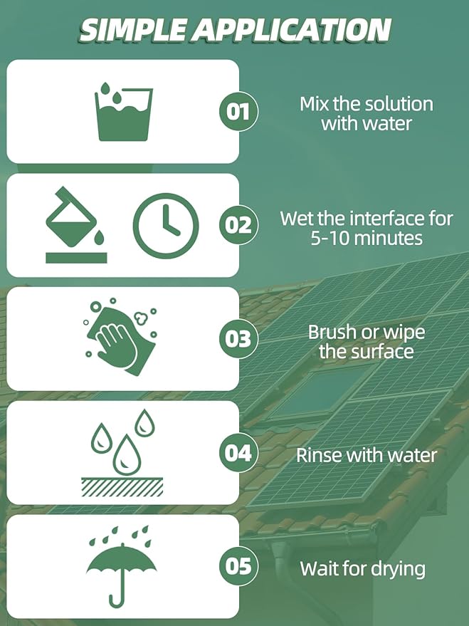 Solar Panel Cleaner 28oz (Makes 130 Gallons) – Ultra Concentrated Professional Formula for Maximum Cleaning Power | Streak-Free, Multi-Surface Safe for Glass, Steel & More