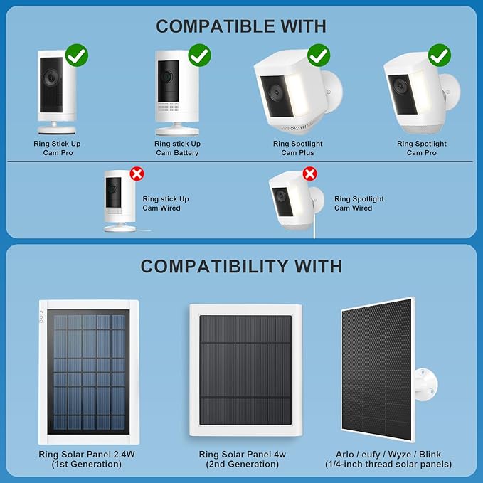 2 in 1 Gutter Mount for Outdoor Camera and Solar Panel, 360°Adjustable Universal Gutter Mount Compatible with Ring, Arlo, Eufy, Wyze, Tapo, Reolink Security Cameras and Solar Panels