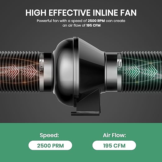 InfiniPower 4 Inch Inline Fan, 4" Black Air Carbon Filter, 8 Feet Silver Ducting Rope Hanger for Greenhouse Ventilation Equipment, Grow Tent, Basement