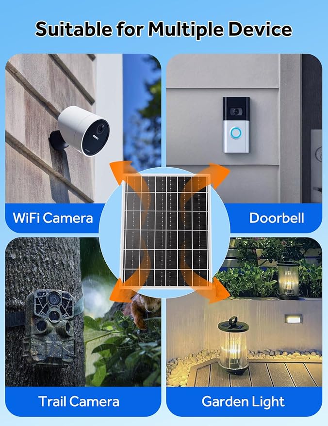 15W 5V Solar Panel Kit with 20000mAh LiFePO4 Battery, MPPT Controller - Power Outdoor Cameras, Security Cameras, WiFi Devices - USB Port, Waterproof Monocrystalline Solar Charger for RV/Boats