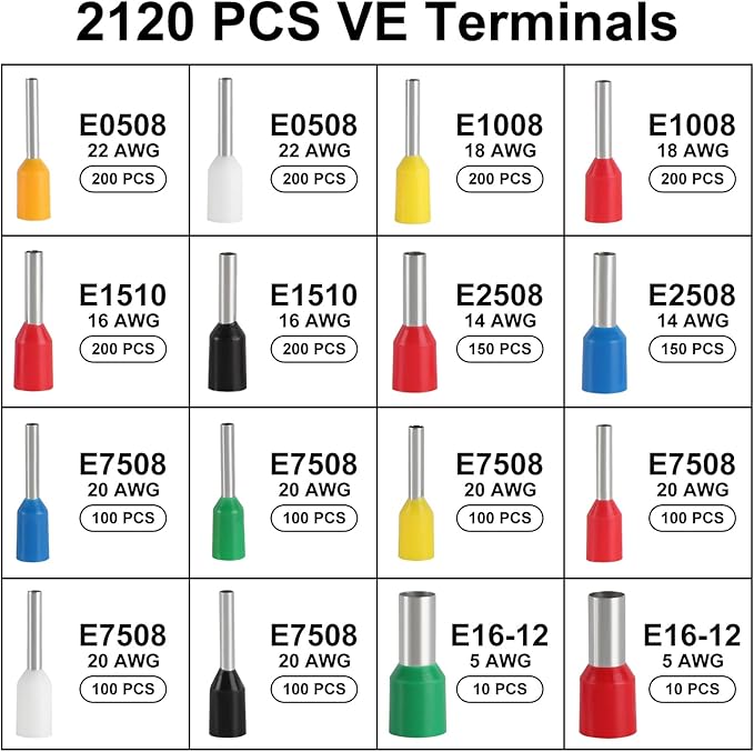 2120pcs Wire Ferrules Terminals Kit, Ferrule Crimping KitSelf-adjustable Ratchet Tool Set for AWG 23-7 Cable connectors for DIY Electrical Motorcycle Vehicle Boat (HSC8 6-4A + 2120)