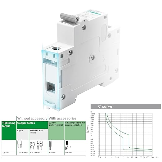 DC 32A Circuit Breaker, 1 Pole DIN Rail Mount, 250V Solar PV Disconnect Switch, Overcurrent Protection for Battery, Home, RV, and Industrial Electrical Systems