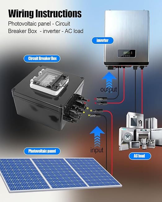 Solar Panel Disconnect Switch, 32A 1000V DC Circuit Breaker Box, 2 String PV Disconnect 2 in 2 Out, IP67 Waterproof Solar Isolator with MC4 Connectors for PV Array, Off-Grid & On-Grid Systems