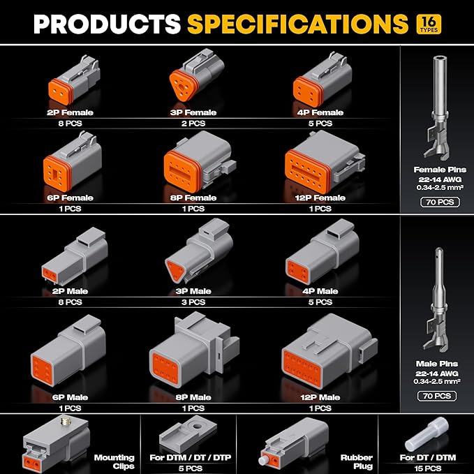 DT Series Connector Crimping Tool Kit, 2-12 Pin Waterproof Connectors, Size 16 Stamped Contacts (22-14 AWG), Ratcheting Crimper Stripper & Removal Tools for Auto, Compatible with Deutsch DT