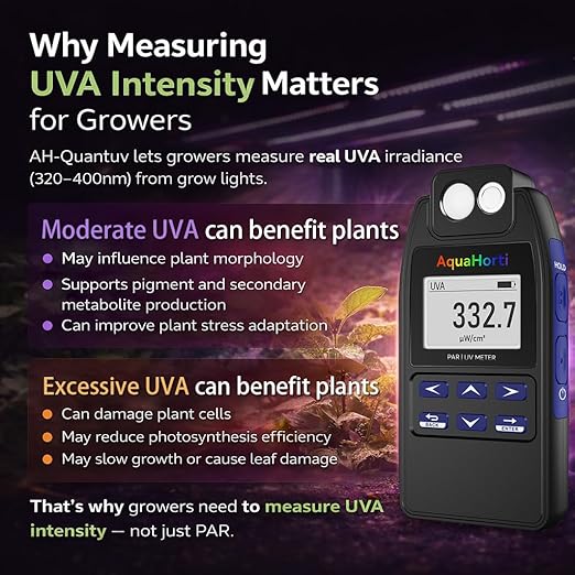 AH-Quantuv PAR Meter for Grow Lights, PPFD Meter 400-750nm with UVA Measurement 320-400nm, Shows PAR Breakdown of Blue Green Red, Records PAR & UVA for Light Distribution Mapping