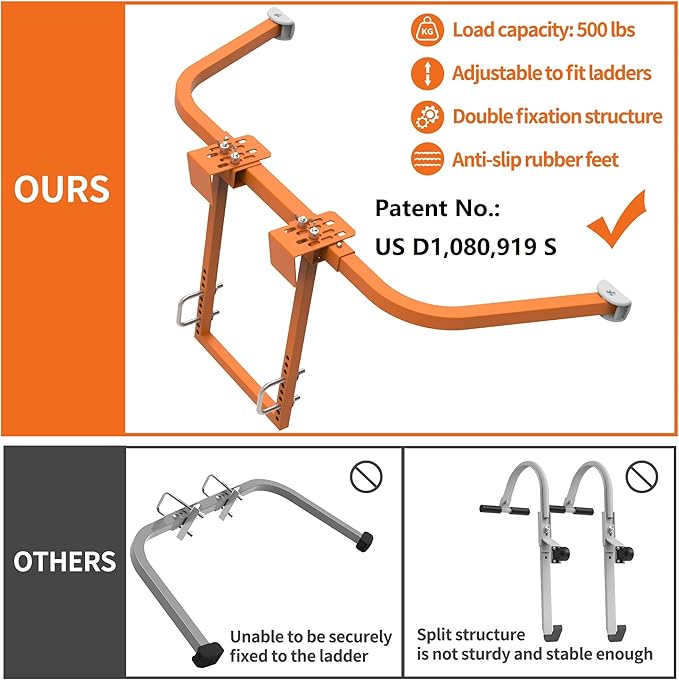 Ladder Stabilizer for Roof Gutter,Heavy Duty Steel Ladder Roof Hook Ladder Stabilizer with Wing Span/Wall Extension Ladder Accessory,Ladder Standoff Arms,Gutter Cleaning Tools