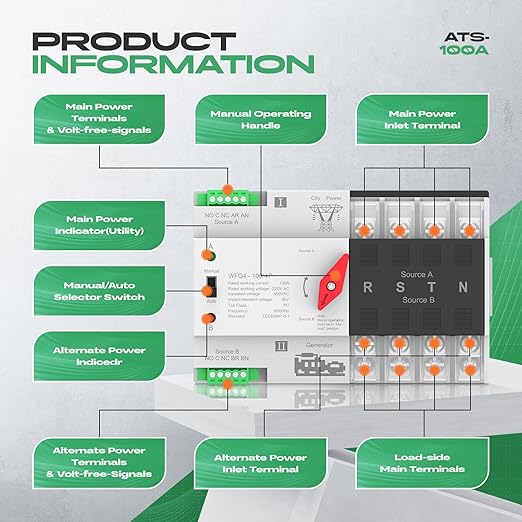 Automatic Transfer Switch 100A AC 220V, Dual Power ATS 4P Automatic/Manual Transfer Switch din Rail mounting for Home Generator, RV，Public/Backup Power Supply