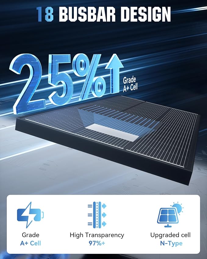200 Watt Solar Panel Kit, 18BB 200W N-Type Solar Panels 25% Efficiency, 30A Charge Controller, 10AWG Solar Cable and Tray Cable, Black Z Brackets Boat, Camper