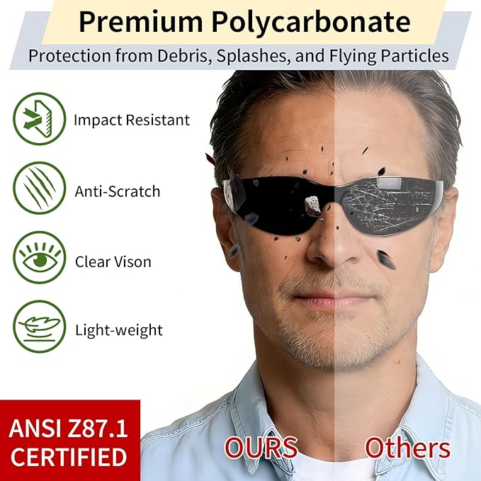 10 Pack Clear Safety Glasses for Men Women, ANSI Z87.1 Certified Scratch & Impact Resistant Wrap Around Lens