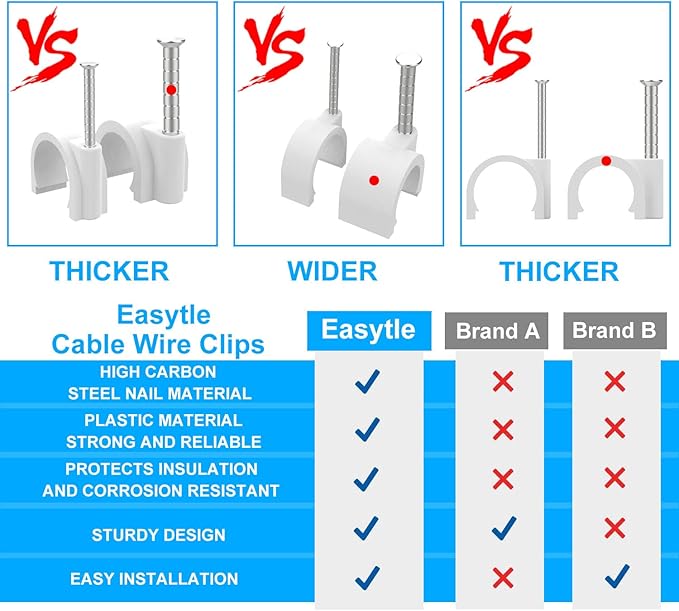 Cable Clips 10mm Nail in Cable Clip 1000 Pcs Cable Wire Clips Cable Tacks Coax Clips Speaker Wire Clips Cable Nails for Cords Cable Clamps Ethernet Cable Clip RG6 RG59 CAT6 RJ45