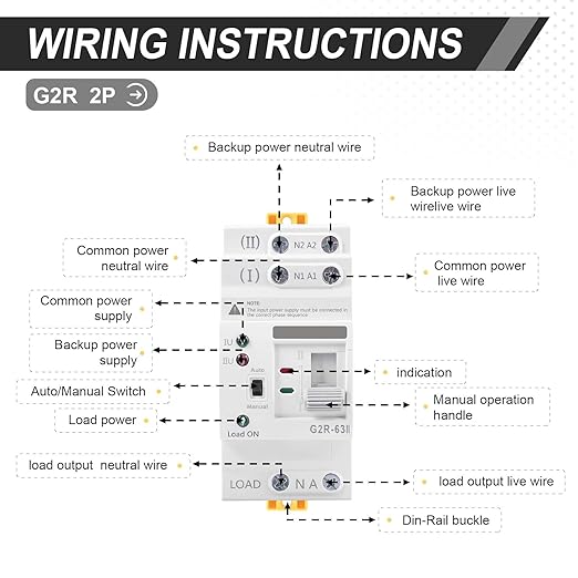 63Amp 110V AC Mini ATS Automatic/Manual Transfer Switch, 2Pole G2R Solar Auto Dual Power Changeover Switch for Home, Din Rail Mounted 50/60Hz CE Certified for Rv, Lv, Cn Public/Backup Power