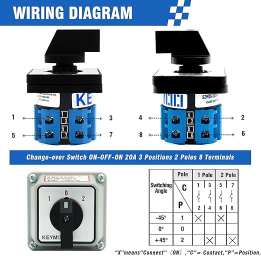 20A Rotary Changeover Switch with Exterior Box, ON-Off-ON 660V Latching Universal Selector Switch, IP65 (3 Positions 2 Poles)