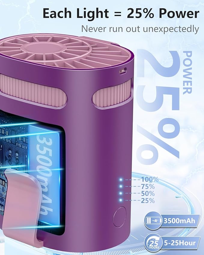 Clip on Fan for Shirt Belt Hip Pants-Compact Portable Waist Fan Rechargeable Long Lasting,Wireless Personal Body Fans that Blow Cold Air,Necklace Lanyard Cool Gadgets for Work Traveling Outdoor Purple