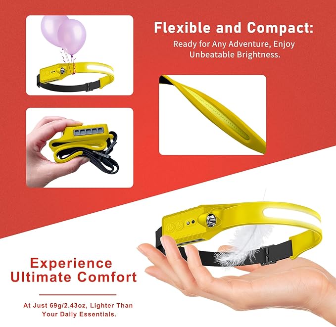 Rechargeable LED Headlamp, 400 Lumens, 230° Wide Beam, USB-C, 5 Modes — Lightweight, Adjustable Headband; Hard Hat Clips for Camping, Hiking, Running, Repairs & Gift (1, Yellow)