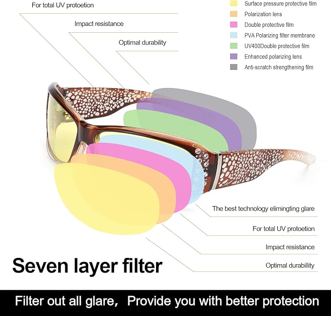 IGnaef Women Photochromatic Night Vision Glasses for Driving, Anti Glare Polarized Safety Nighttime/Rainy Glasses