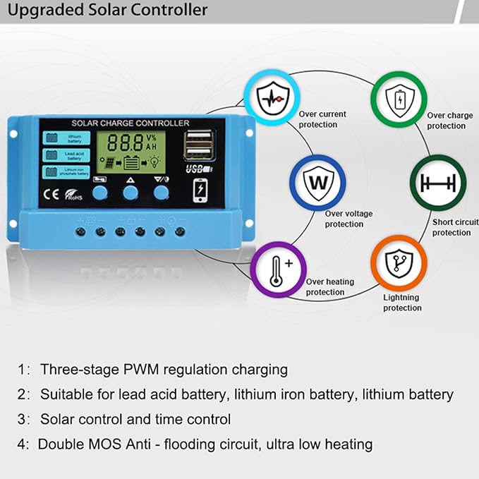 Peidesi PWM 30A Solar Charge Controller 12V 24V PV Regulator for Lifepo4 Lithium Gel Lead Acid for 100W 200W 300W Solar Panel LCD Display Dual USB 5V Output PDS-12V30A-CON