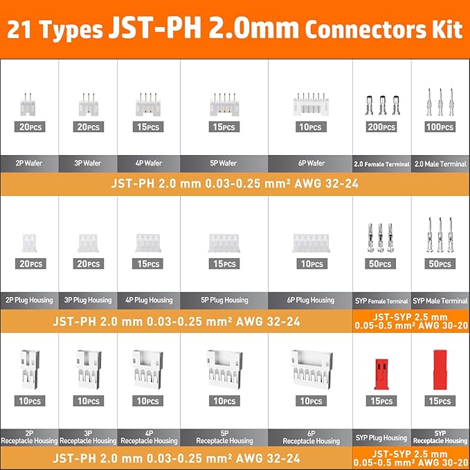 PEBA Crimping Tool and JST Connector Kit - 21 Types of 2.0 mm JST-PH 2/3/4/5/6-Pin Connectors & Crimp Pins, 2.5 mm JST-SYP Housings and Contacts, for DIY Electronics - Suitable for AWG 32-20 Wires