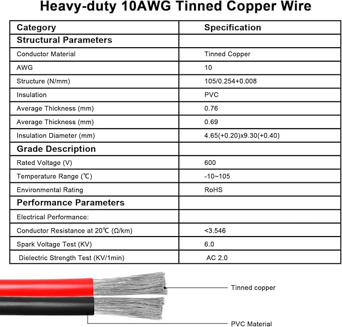 XRDS -RF 10AWG Solar Panel to Anderson-Style Connector Extension Cable 3FT, Tinned Copper Wire, 600V Rated, High-Temperature Resistance, for Solar Power Systems and Battery Connections