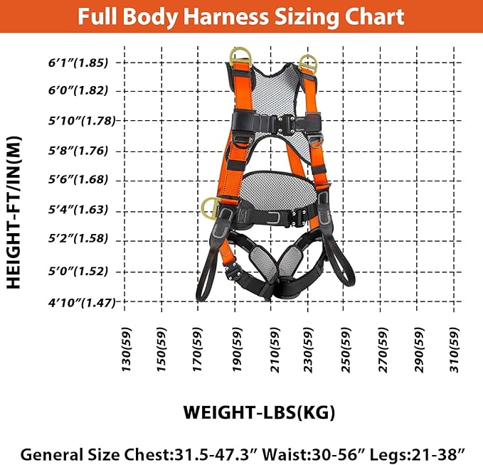 Safety Harness Fall Protection Upgrade 4 Quick Buckles Construction Full Body Harness 6 Adjustment D-ring